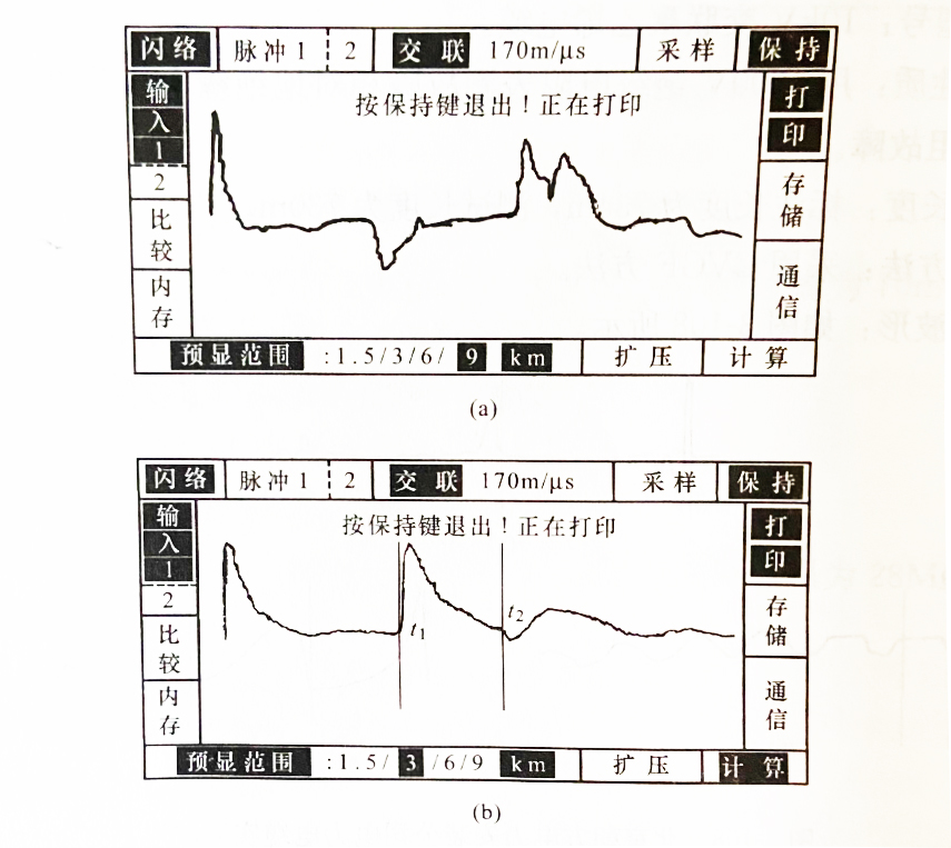 三亞供電局電力電纜故障實(shí)測(cè)波形