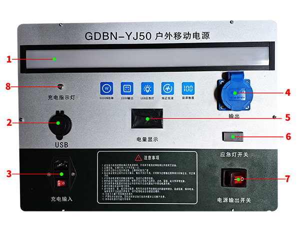 GDBN-YJ50戶外移動應(yīng)急電源面板說明