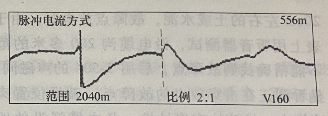 圖18-5 脈沖電流法測(cè)試B、C相間故障波形