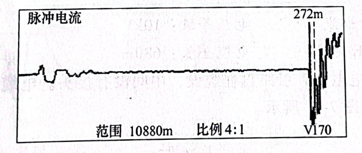 圖23-4脈沖電流測試故障波形